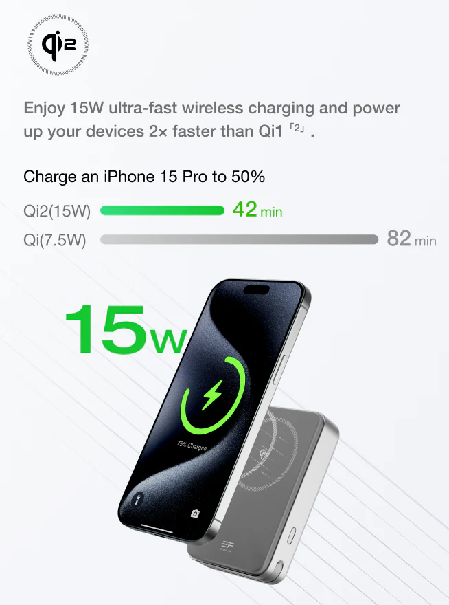 Flash charge and recharge with RAPID power