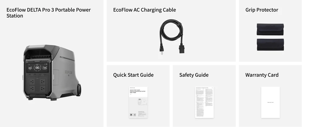 The Ecoflow Delta Pro 3 table of package content