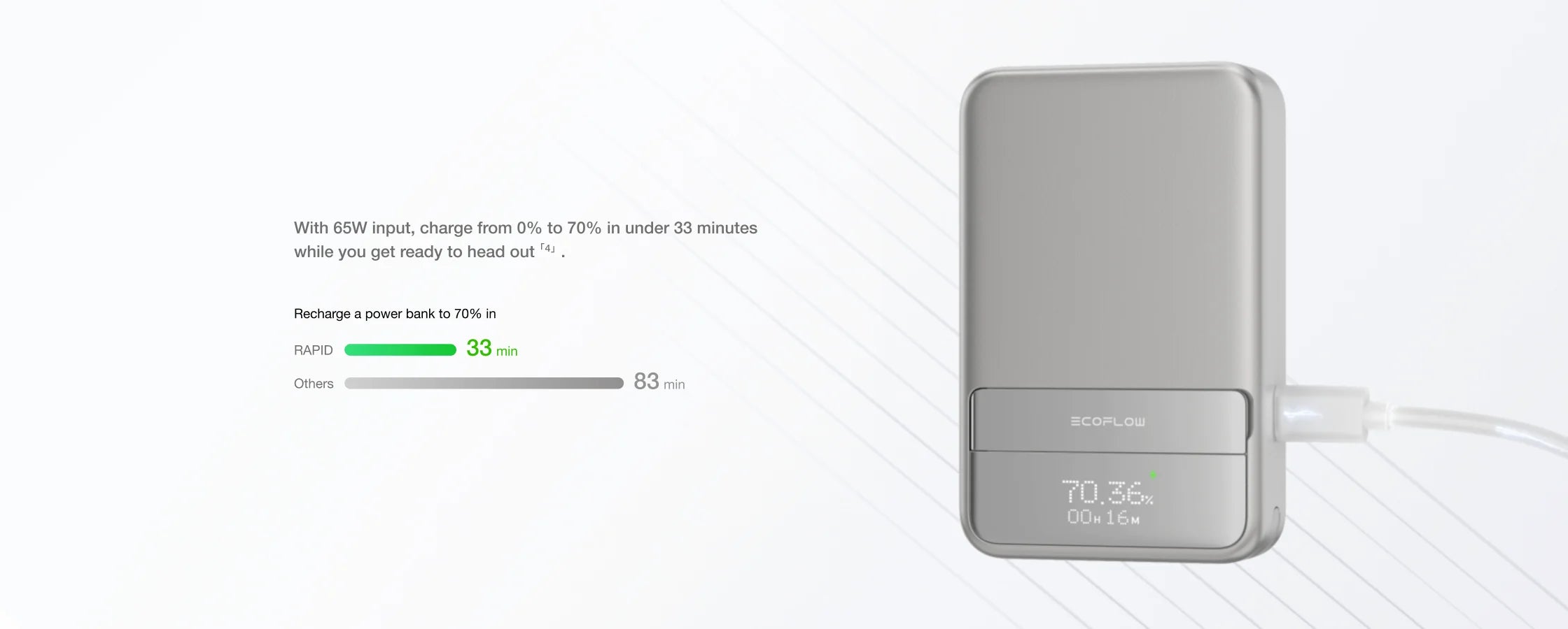 Flash charge and recharge with RAPID power