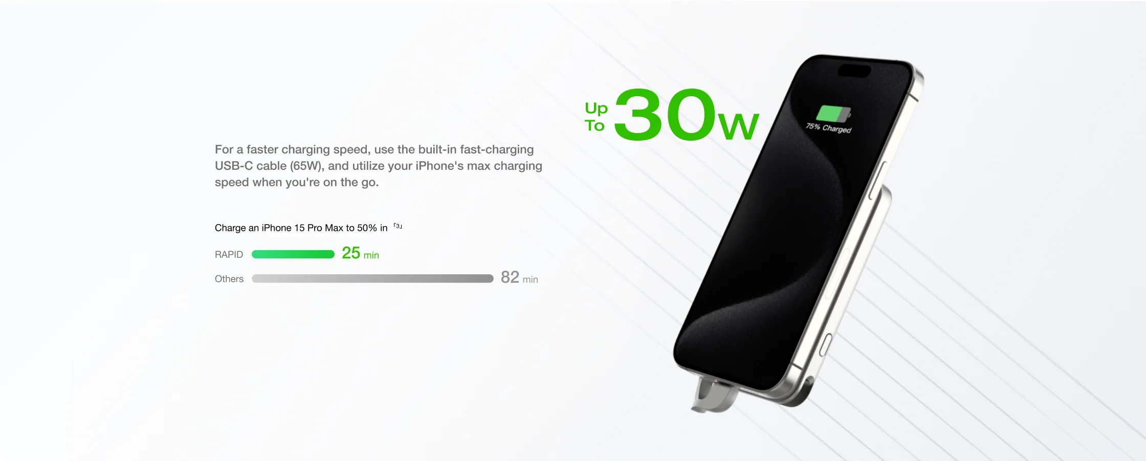 Flash charge and recharge with RAPID power