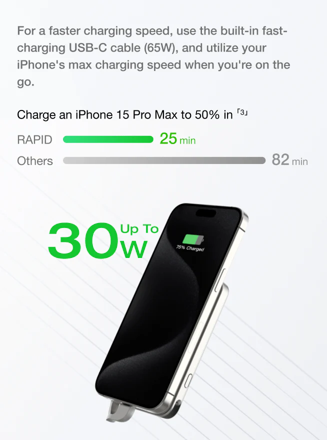 Flash charge and recharge with RAPID power
