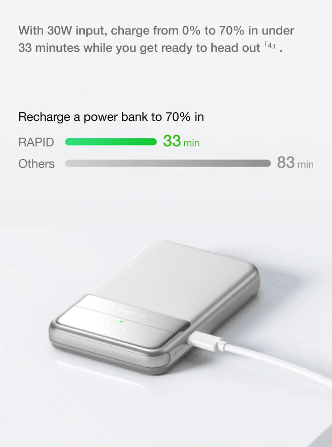 Flash charge and recharge with RAPID power
