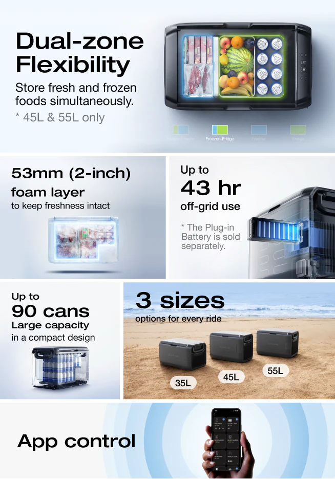 Why EcoFlow GLACIER Classic Stands Out