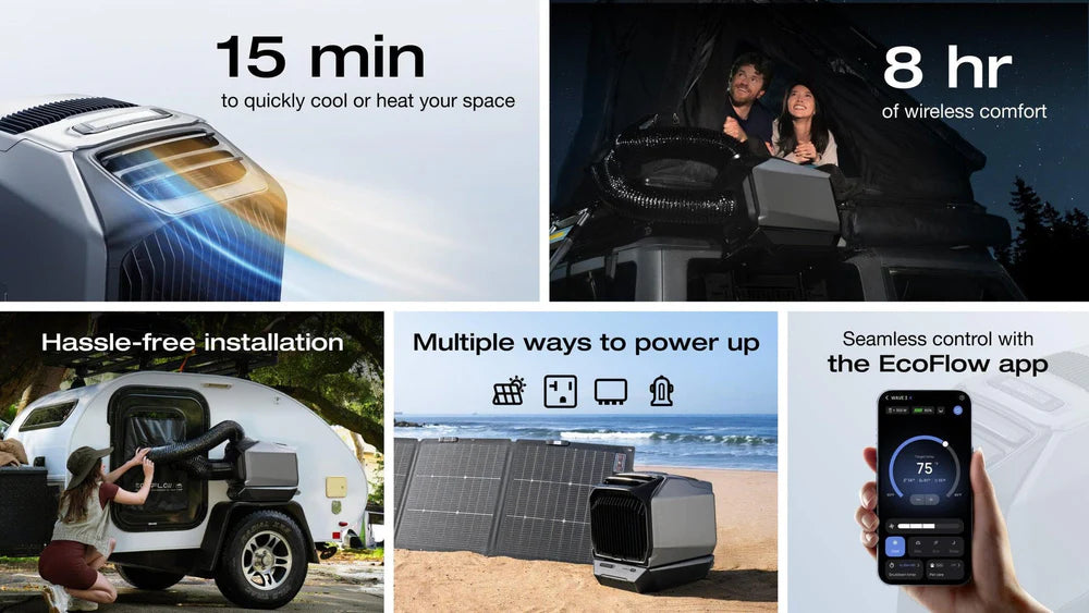 Why EcoFlow WAVE 3 Stands Out