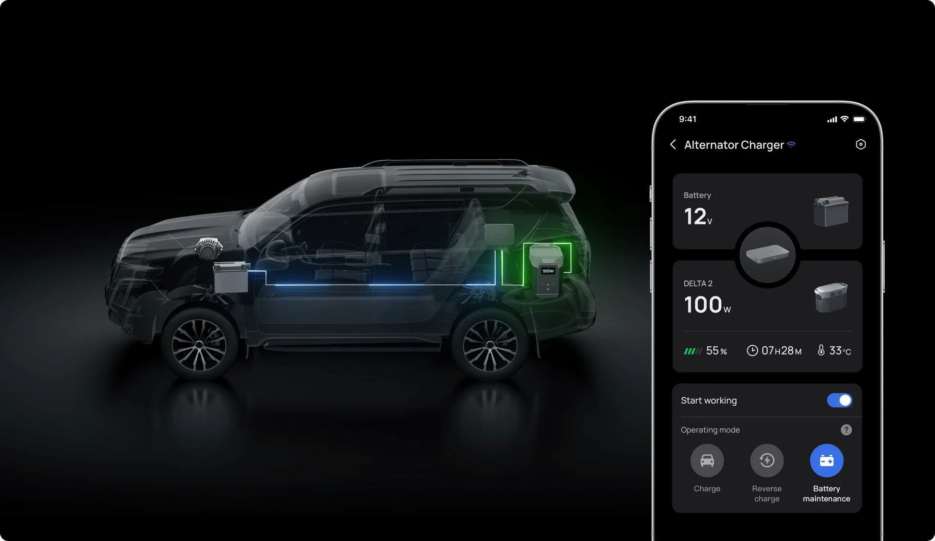 Triple the value with a 3-in-1 functional design