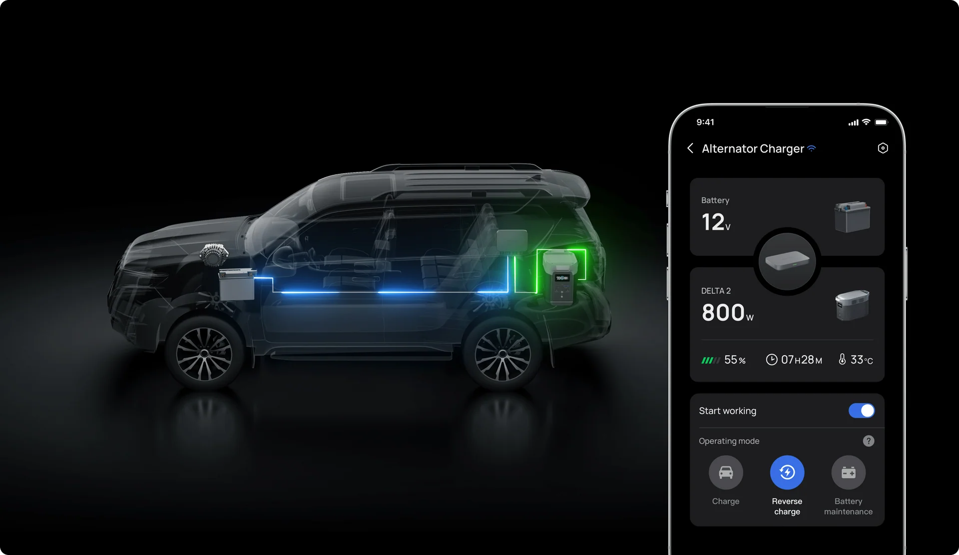 Triple the value with a 3-in-1 functional design