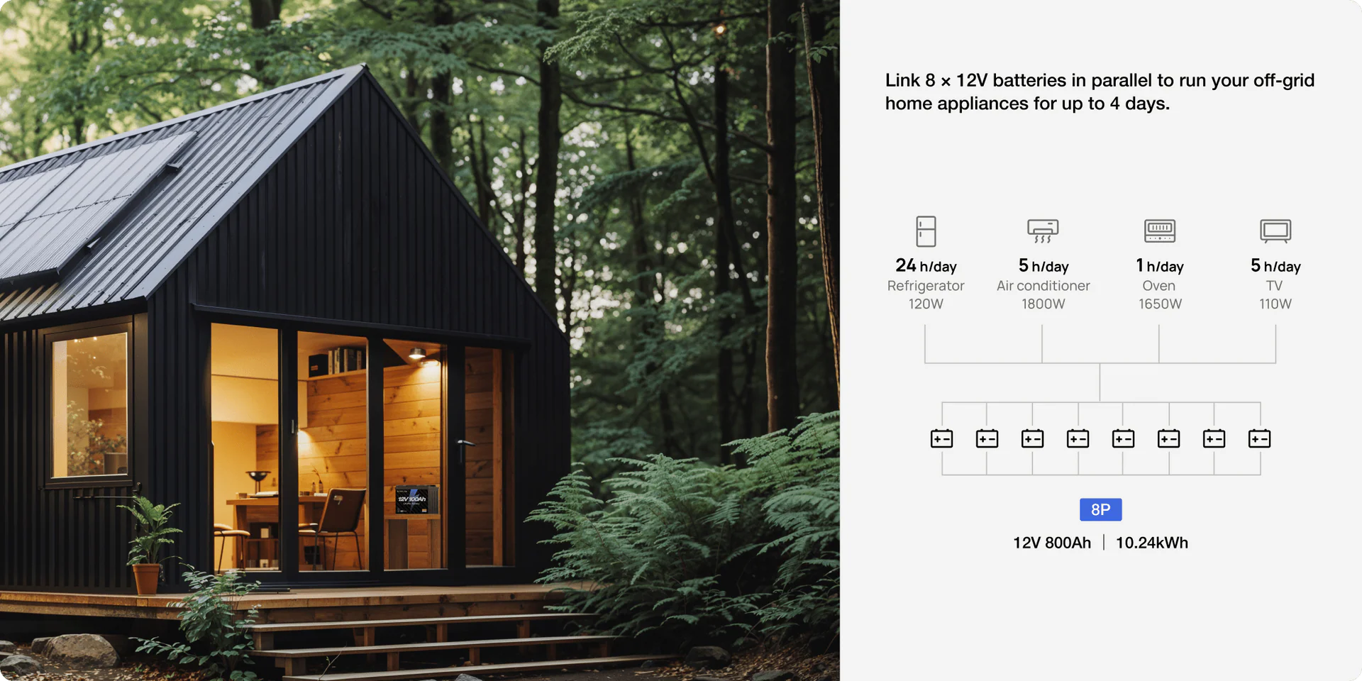 Expandable Up to 20.48kW
