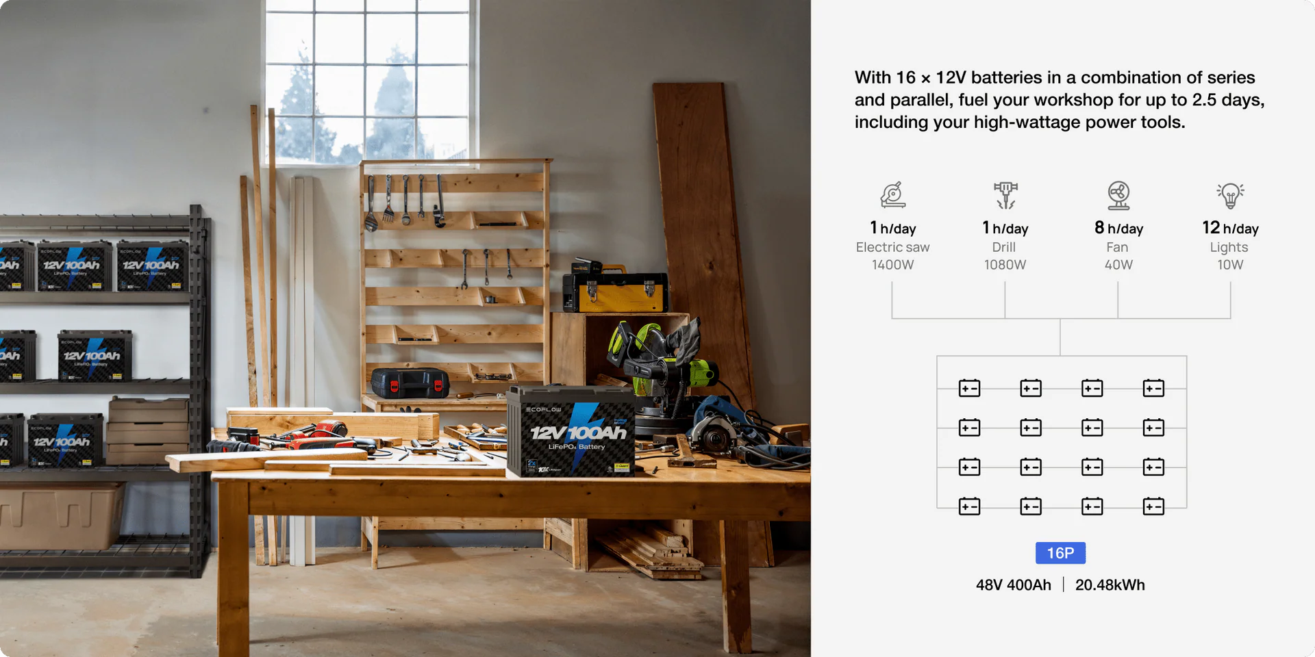 Expandable Up to 20.48kW