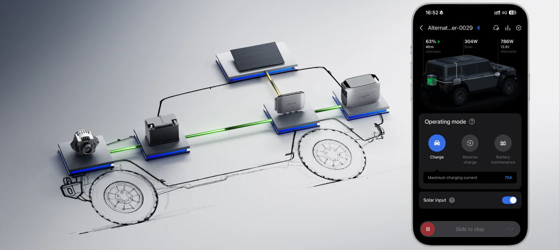 Reverse Charging for Car Battery Protection