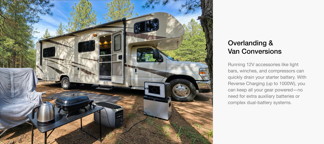 Fully Utilize 3 Charging Modes Across Scenarios