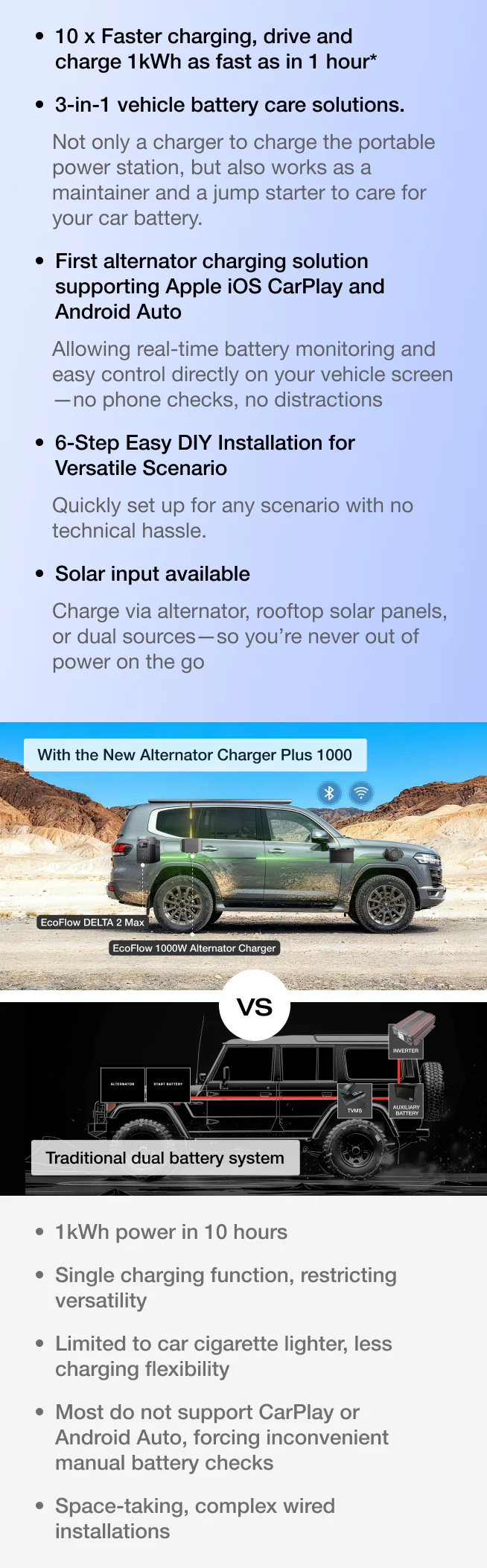 Traditional vs. EcoFlow Portable Dual Battery Systems