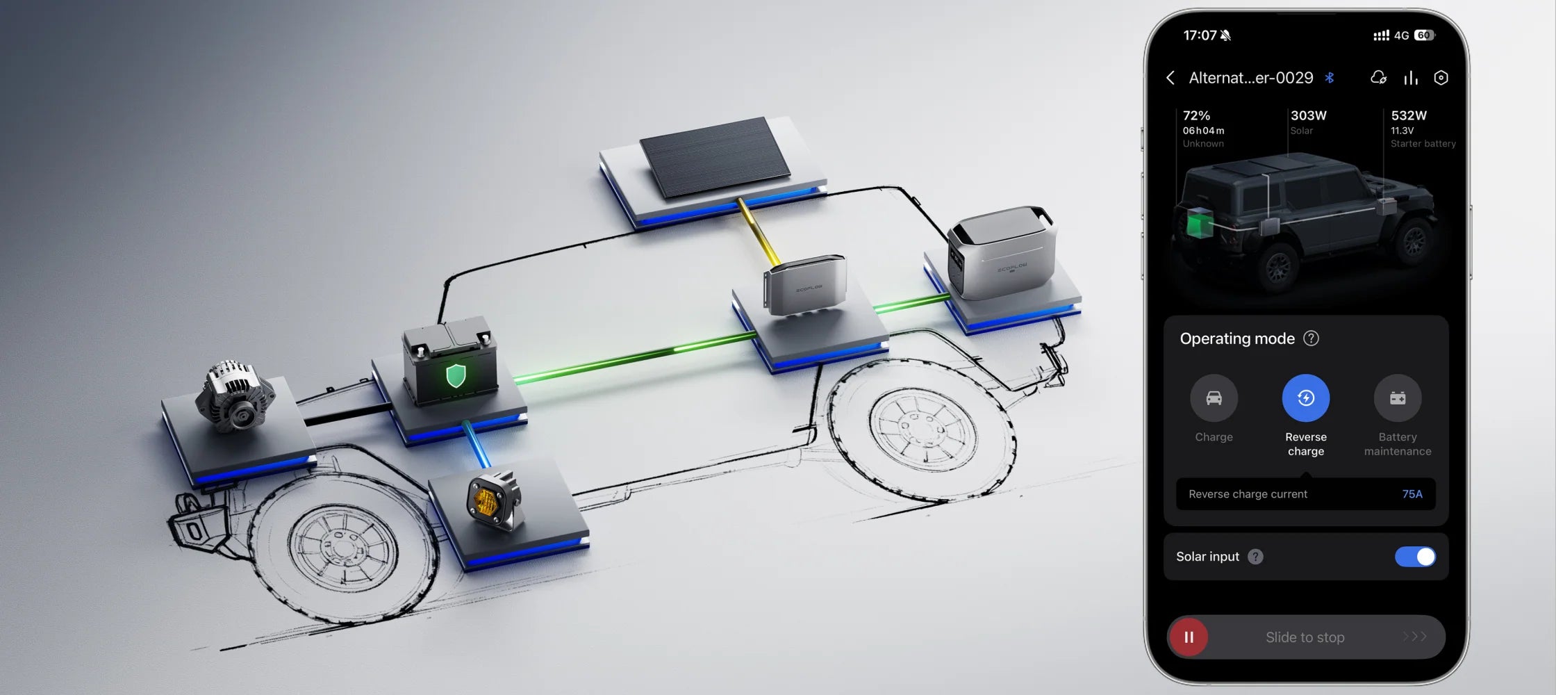 Reverse Charging for Car Battery Protection