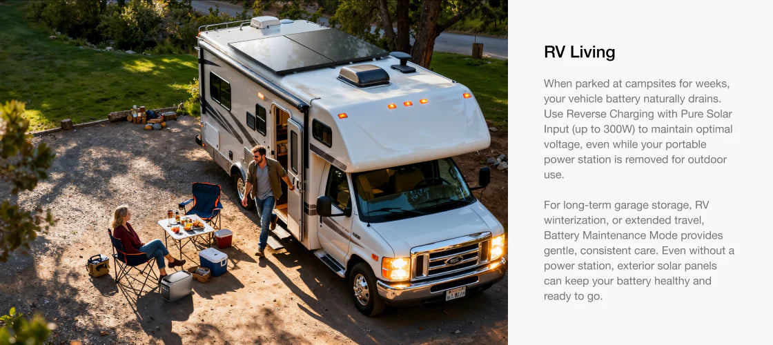 Fully Utilize 3 Charging Modes Across Scenarios