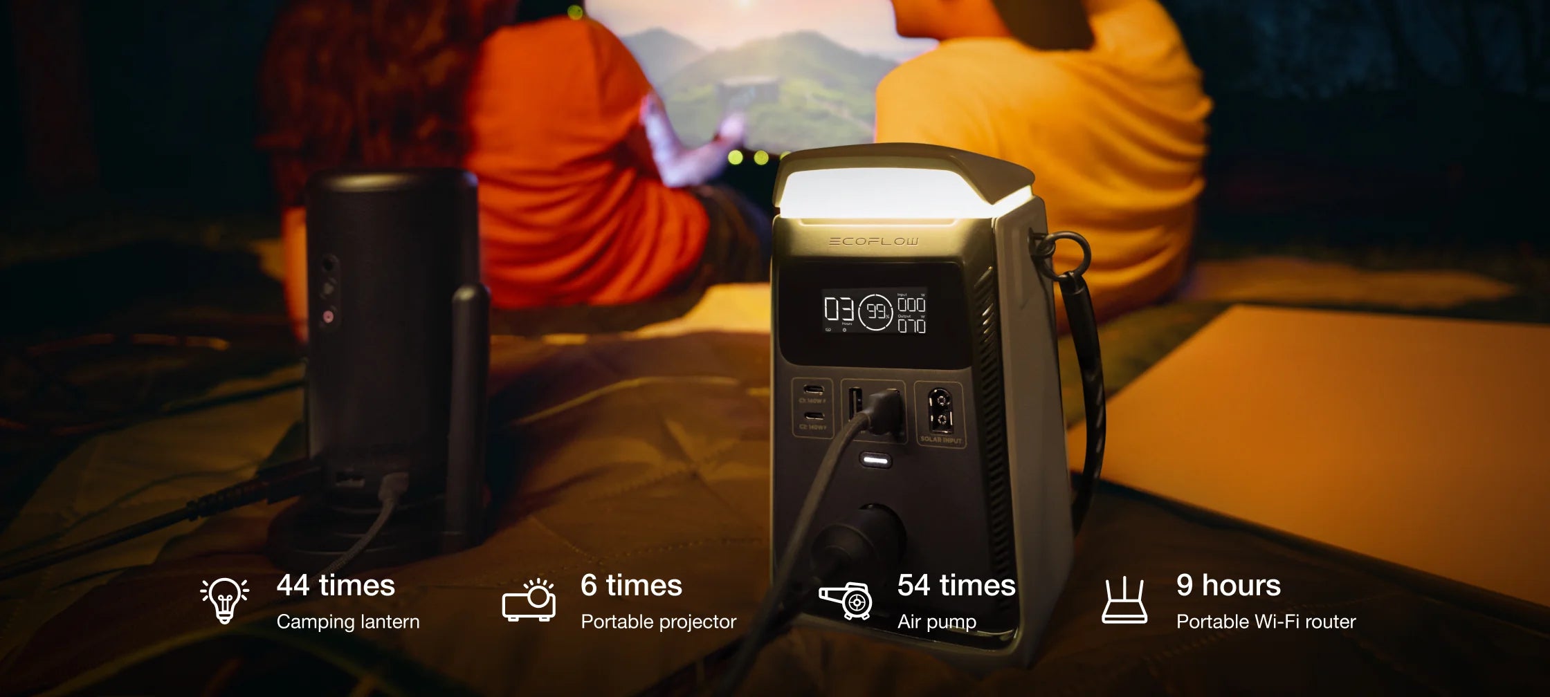 Every Scene Powered, From Campsite to Trail