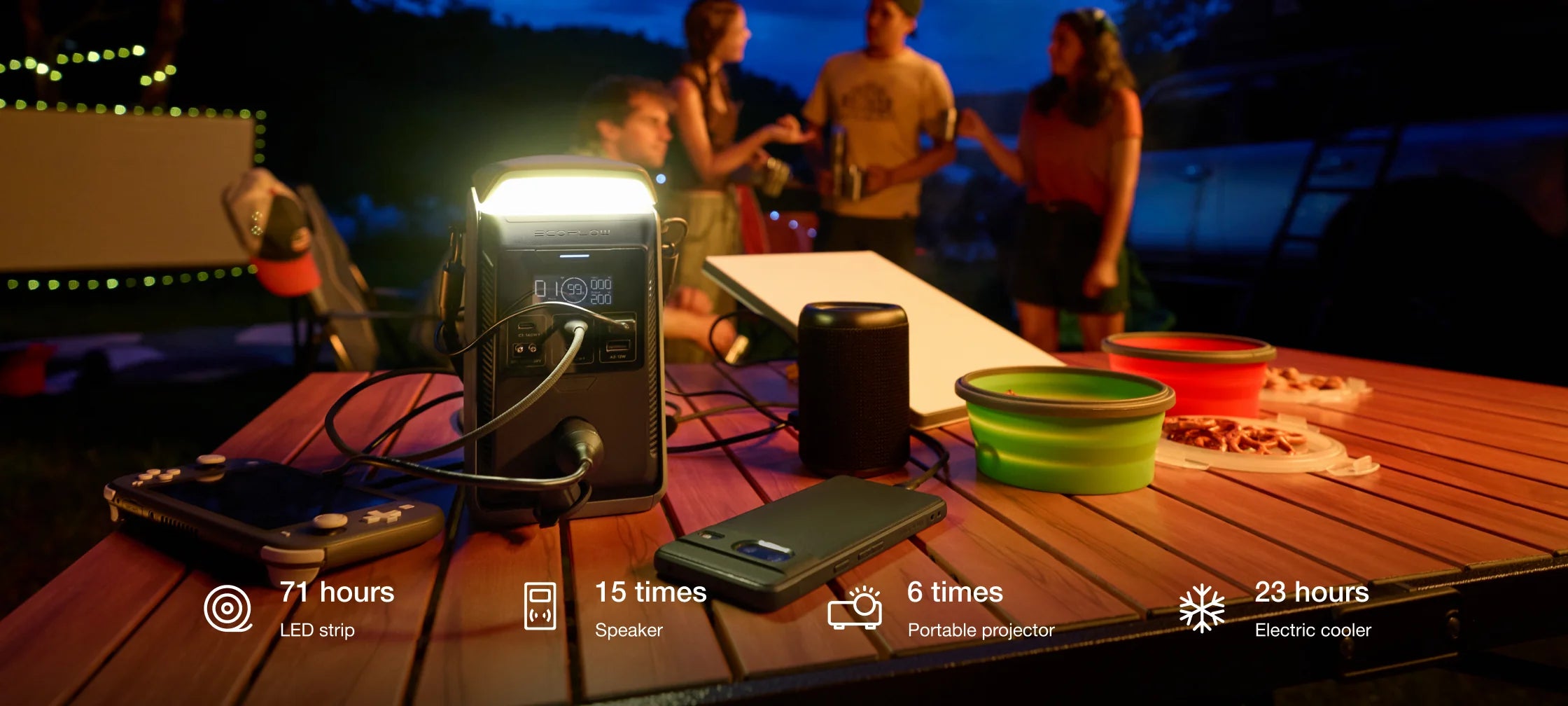 Every Scene Powered, From Campsite to Trail