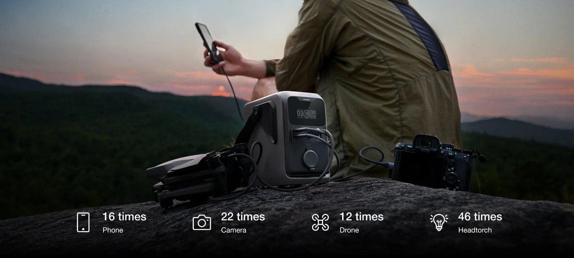 Every Scene Powered, From Campsite to Trail